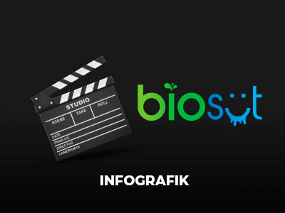 BİOSÜT fikir & senaryo görseli