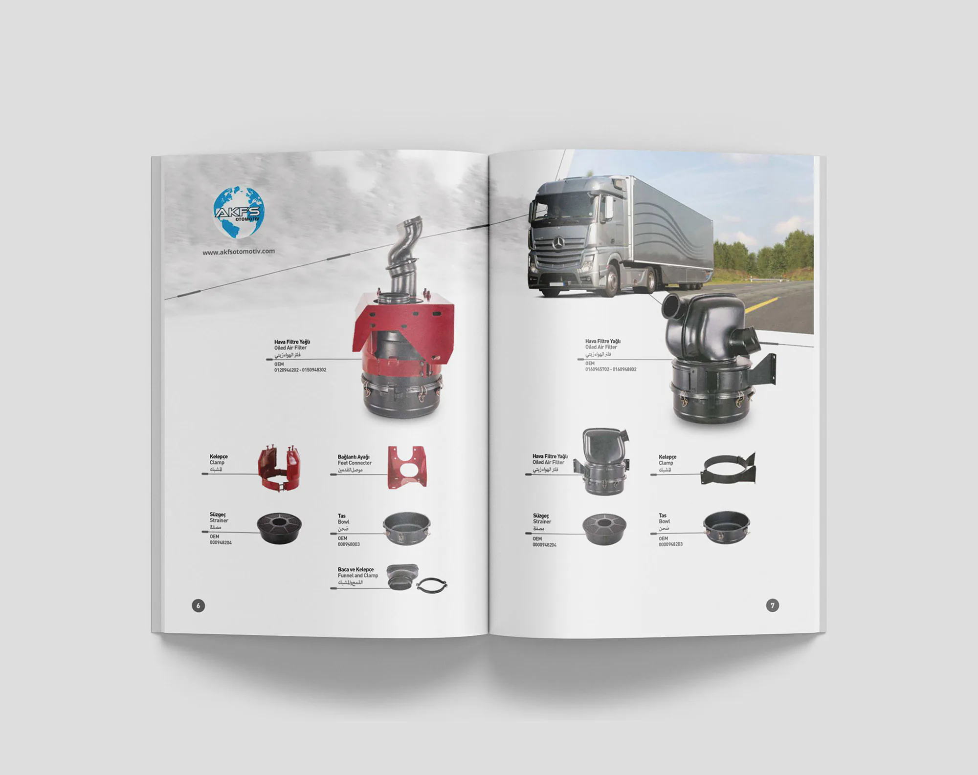 AKFS OTOMOTİV 2025 proje uygulaması 2